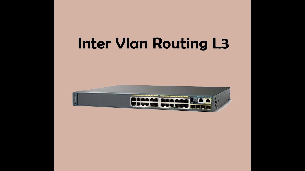 Inter-Vlan Routing Layer 3 - Cisco - YouTube