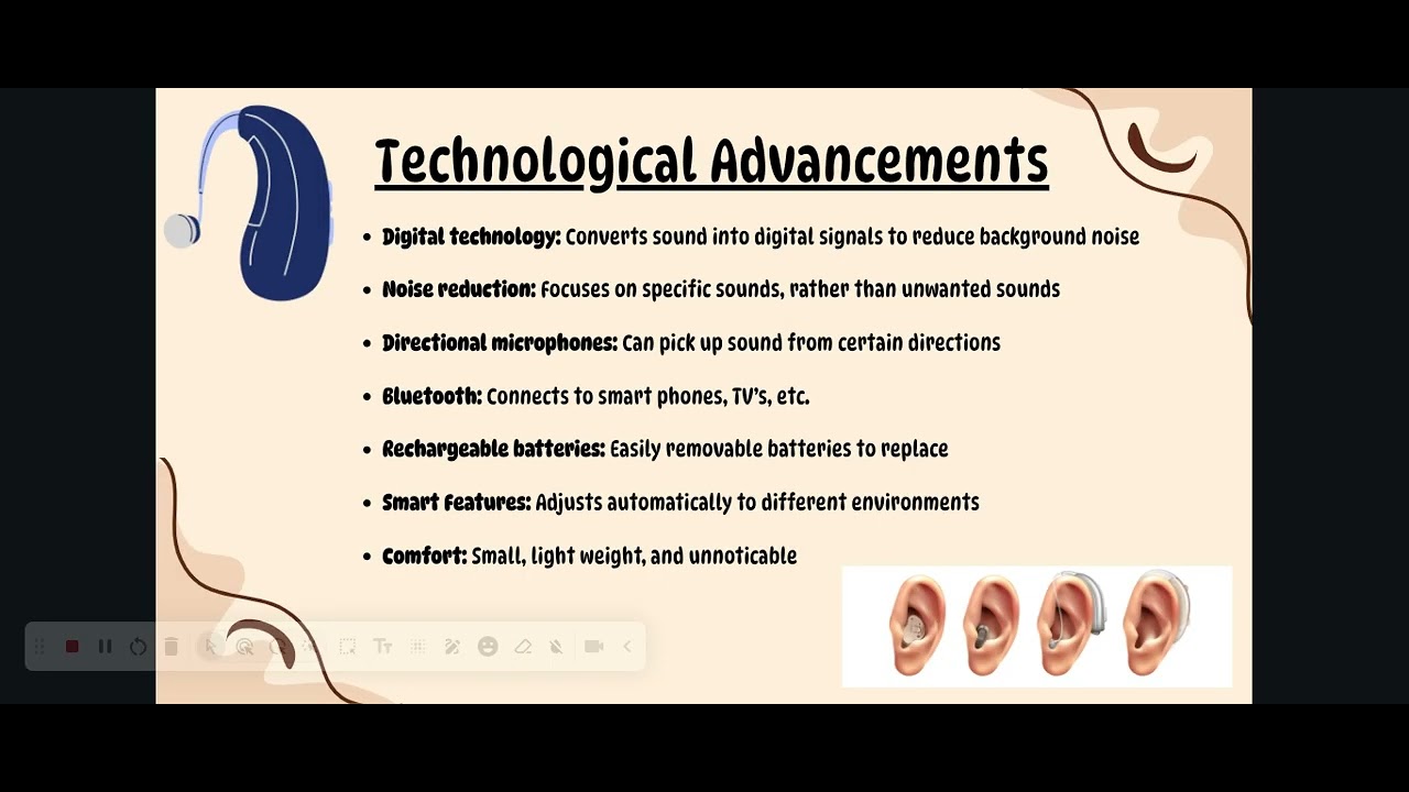 Research  The advancements of Hearing Aids  KF