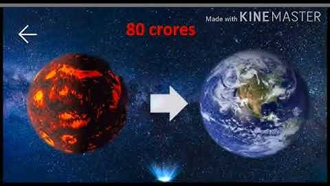 Std : 5 Sub : E.V.S II  LS.NO 3 Life on the Earth