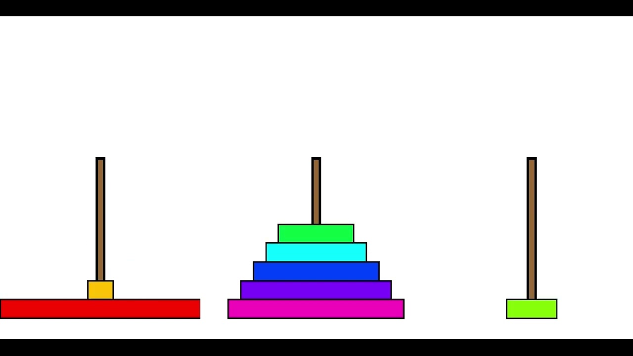 8-Disk Tower of Hanoi