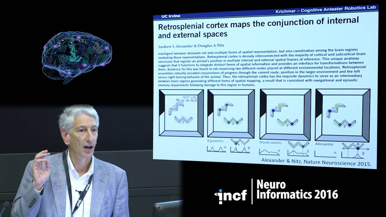 Jeffrey Krichmar - Towards a modeling framework for the efficient creation, simulation [...] [2016]