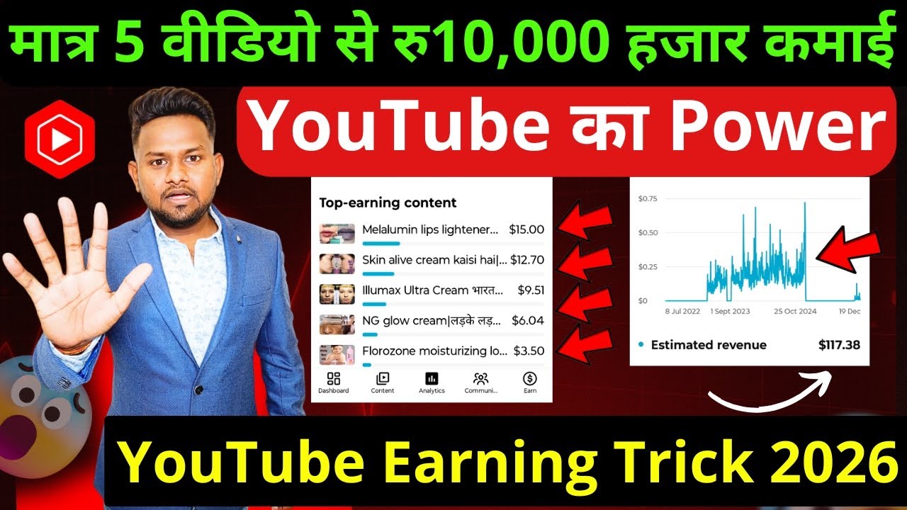 मात्र 5 वीडियो से रु10,000 हजार कमाई YouTube का Power YouTube earning ...