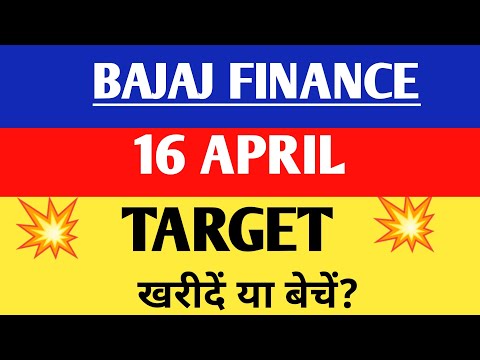 Bajaj finance share | Bajaj finance share news today | Bajaj finance share latest news,