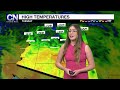 November 17, 2025 Weather