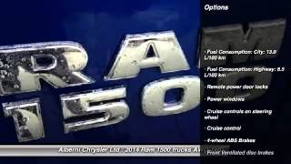 2014 Ram 1500 Port Alberni BC 155612A