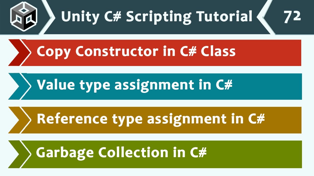 c# reference type assignment