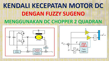 Tutorial simulink Matlab | Cara Membuat Kendali Motor DC dengan Fuzzy Sugeno