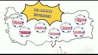 Mesafeleri̇ Önemsemi̇yoruz