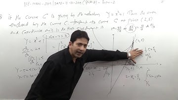 JEE MAIN- 2019 jan 11  Shift -2  Paper-1 Memory Based -4 solutions maths