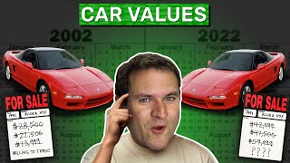 Here's a Trick to Predict What Cars Will Rise in Value