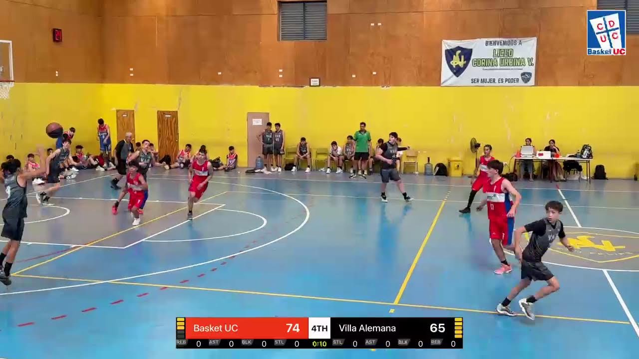 Basket UC vs U15 Villa Alemana Torneo Promesas de Chile 2025