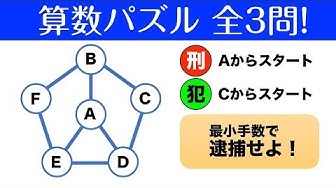 暇つぶし Youtube