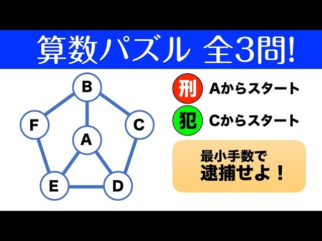 算数パズル暇つぶしに 子供はできるけど大人には難しい 面白い問題全3問 解説 おまけ付き算数クイズ 23 07 18 ピョートルchannel Thewikihow