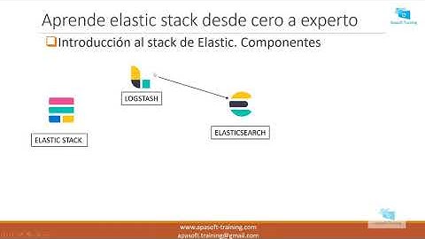 01-Tutorial Elastic Search: Introduccion