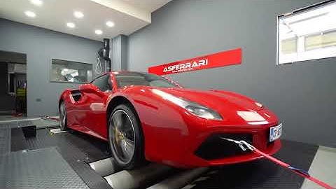 Chiptuning Files, official partner Magic Motorsport, Dyno AWD