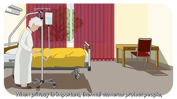 Axis - Thermal imaging: detection and verification