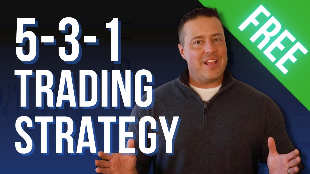 What is 531 trading strategy?