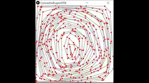 Output-sensitive peeling of convex and maximal layers