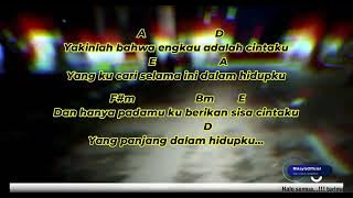 Lirik & Chord Kekasih Gelapku - Ungu (Cover Metha Zulia)