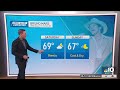 Weather forecast: Early rain, possible storms later Thursday
