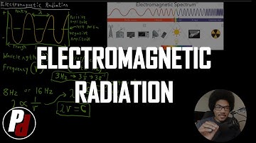 Electromagnetic Radiation | General Chemistry I | 056
