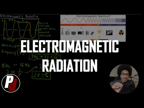Electromagnetic Radiation General Chemistry I 056 