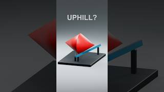 Can This Roll Uphill Without a Push