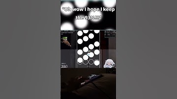 When you have a skill issue: