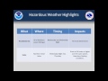 Hazardous Weather Briefing for Monday September 8th, 2014.