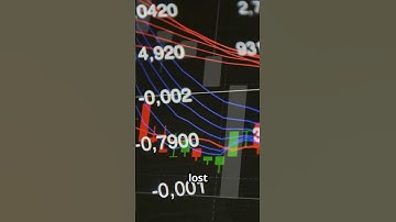 Wall Street’s $1 Billion AI blunder! #AIBlunder #FinanceFails #Investment #AI #History #wallstreet