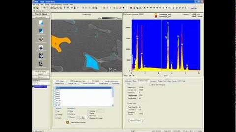 EDS Point-and-Shoot Data Review