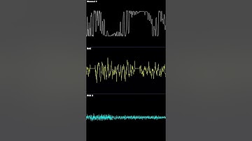 Sonic 2 - Invincibility Bassline - Oscilloscope View #sonic #bass #oscilloscope #sega