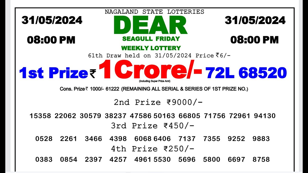 Dear Lottery Sambad 8pm Today 31 05 24 Nagaland State Lottery Result dear-lottery-sambad-8pm-today-31-05-24-nagaland-state-lottery-result