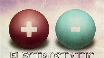 ELECTROSTATIC PROJECT | ISC PHYSICS PROJECT ON ELECTROSTATIC | COULOMBS LAWS