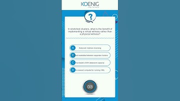 Learn VMware vSAN_Fast Track [V7] online | Koenig Solutions