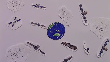 "ElectroSat" Electrodynamic Tether CubeSat proposal video (2018)