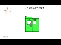 Numberblocks Band Unit Fractions 48 - Design Ideas
