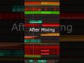 Before & after mixing my latest single Terracotta out now on all platforms!       #producer #music