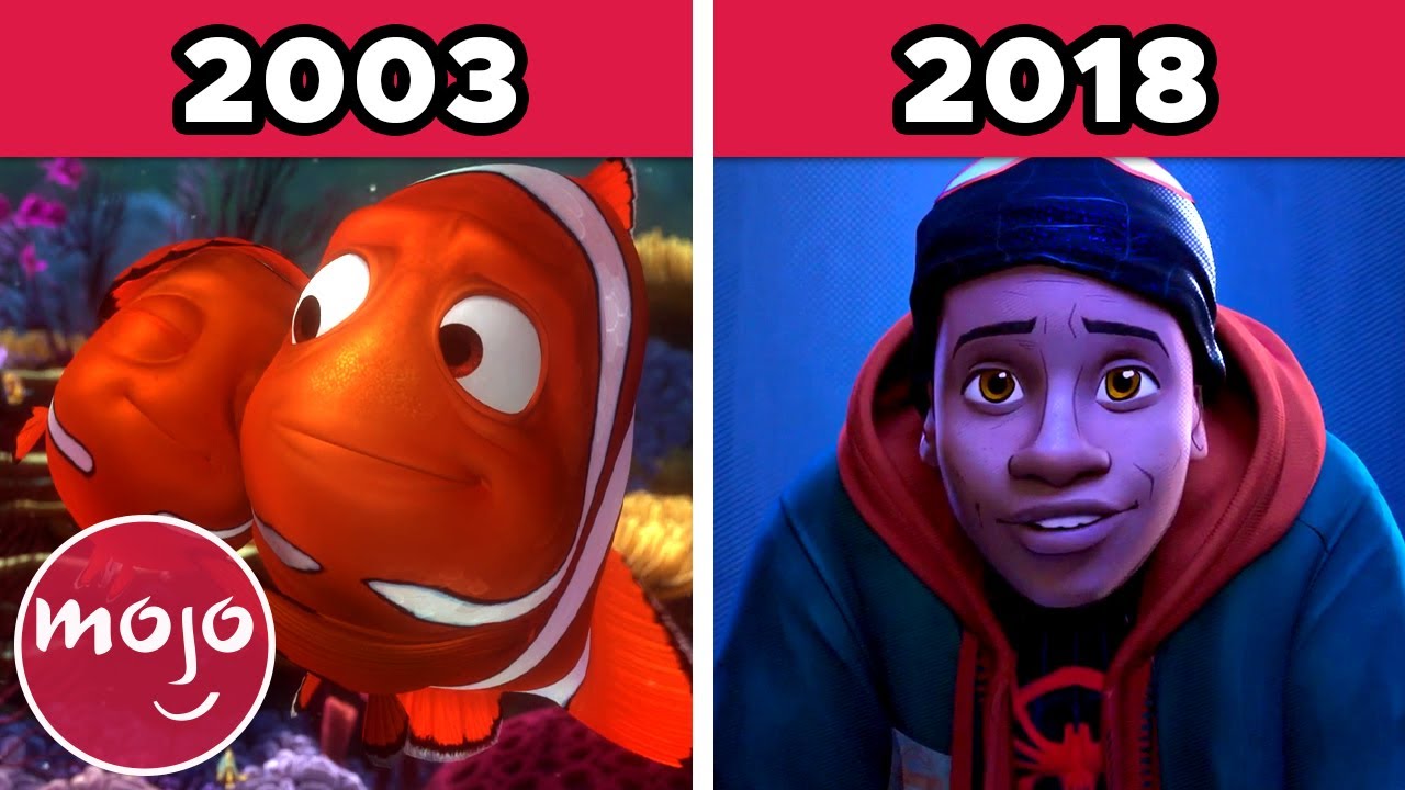 ⁣Top 23 Animated Movies of Each Year (2000-2022)