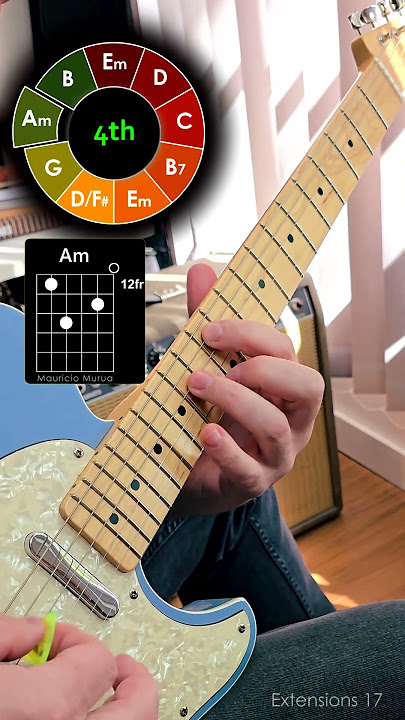 Guitar Exercise Extensions 17 #guitar #guitarsolo #guitarist #gitar #gitarcover