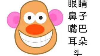身体部位 Youtube