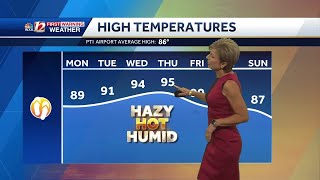 WATCH: Warmer Monday, 90s return this week