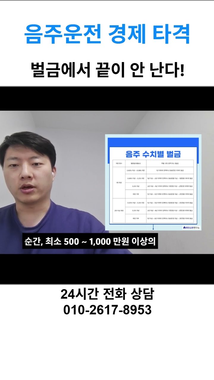 음주운전 행정심판 구제｜ 벌금은 끝이 아니라 시작이다!