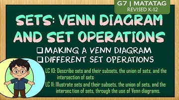 SETS: Venn Diagram and Operations of Sets | Grade 7 - Quarter 2 | MATATAG [TAGALOG MATH]