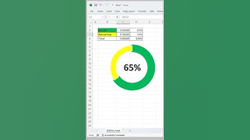 Dynamic donut chart in excel #excelshorts #ytshorts #shorts