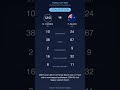 United States vs Australia Goalkeepers Compared: M. Turner vs P. Beach | World Cup 2026 #Shorts