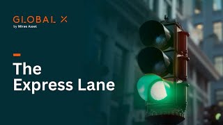 Geopolitics, Trade Tensions & Earnings Season Kickoff: The Express Lane (7 July 2025)