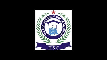 Class 8 Computer Unit 4 "Questions/Answer"