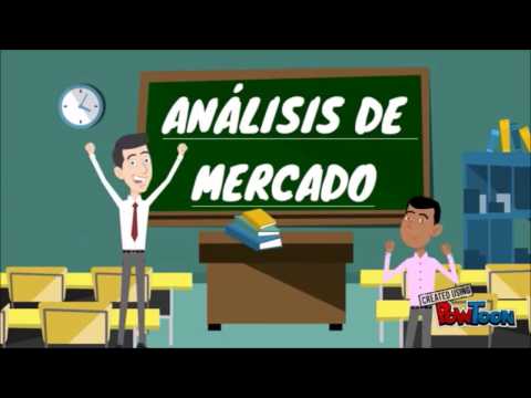 Video: ¿Qué es el análisis de necesidades del mercado?