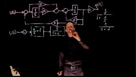 Block diagram simplification example with cat